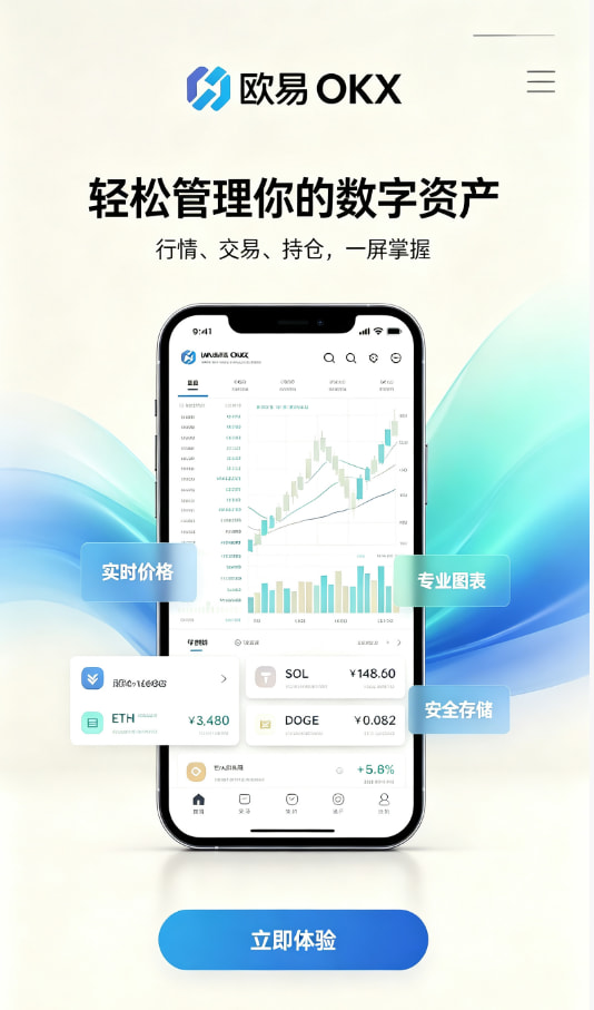 新手交易教程配图